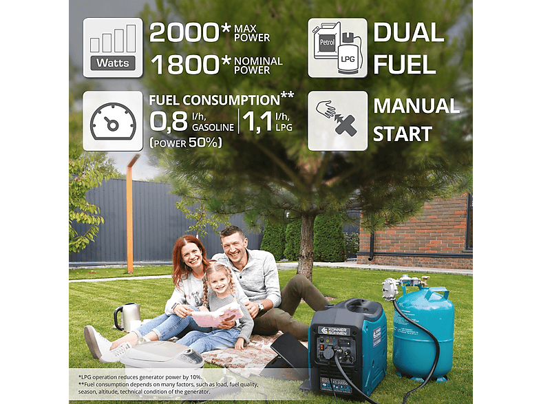 Generador de energía - Könner & Söhnen KS 2000iG S