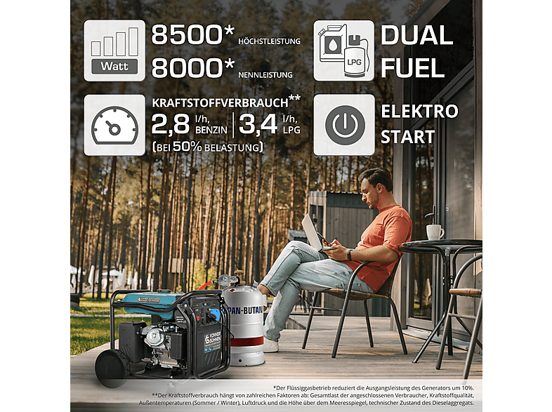 Generador de energía - Könner & Söhnen KS 8100iEG