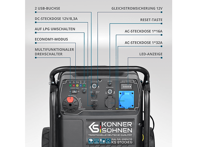 Generador de energía - Könner & Söhnen KS 8100iEG