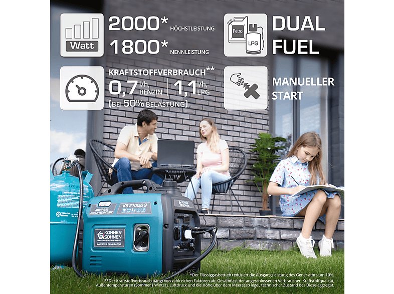 Generador de energía - Könner & Söhnen KS 2100iG S