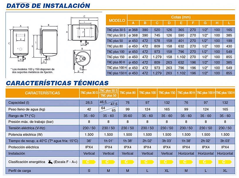 Termo eléctrico - Cointra TNC Plus 100, 97 l, Inox