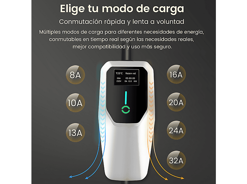 Cargadores vehículos eléctricos - Hexinex 22kW [3-Fases|5 m|6-32A], Black
