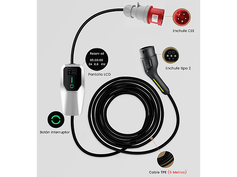 Cargadores vehículos eléctricos - Hexinex 22kW [3-Fases|5 m|6-32A], Black