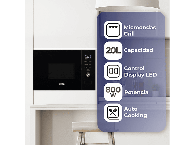 Microondas - Svan SMWI2800DGN, 1 kW, 5 potencia, 20 l