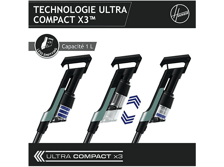 Aspirador escoba - Hoover 39401036, 165 W, Potencia de succión 165 AirWatt, Depósito 1 l, Autonomía 40 min, Azul