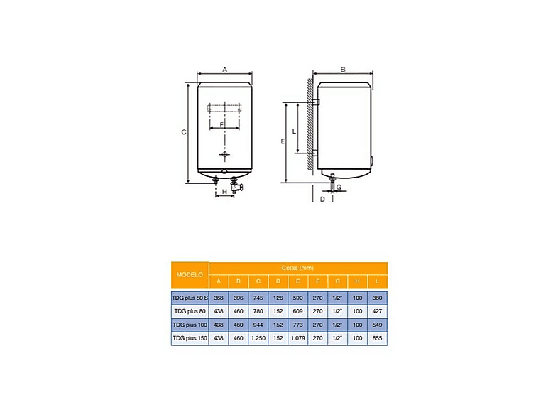 Termo eléctrico - Cointra 18006, 97 l, Blanco