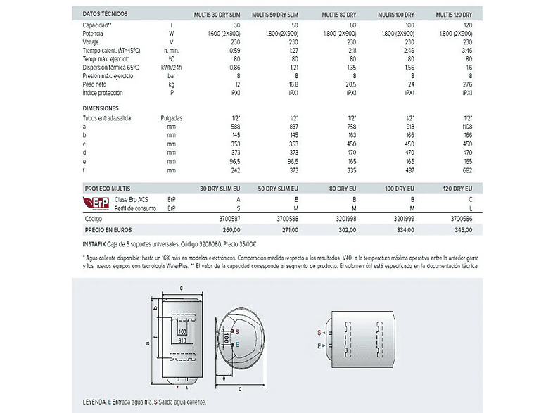 Termo eléctrico - Ariston 3201999, 100 l, Blanco