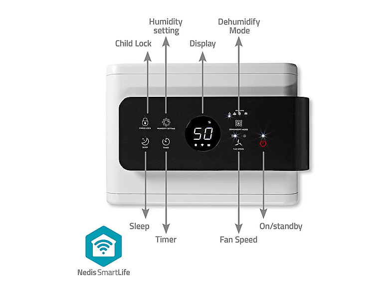 Deshumidificador - Nedis SmartLife, 4,0 l, 50 m², Blanco