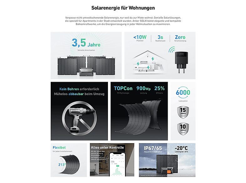 Kit solar - Anker Solarbank FS20 225W Flexible Pack de 4