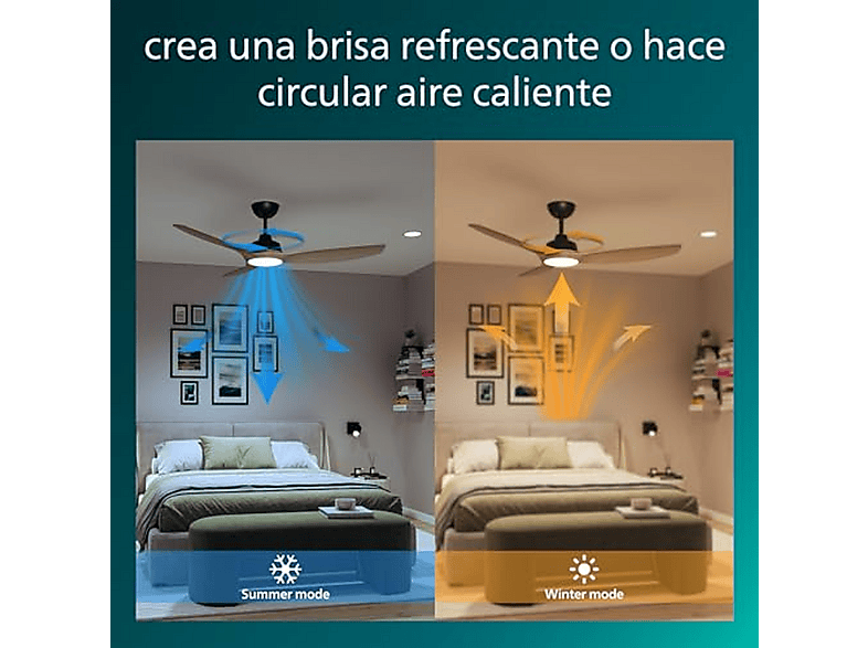 Ventilador de techo - Philips Olas 32 W + 24 W, 28 W, 3 velocidades, Negro/Madera