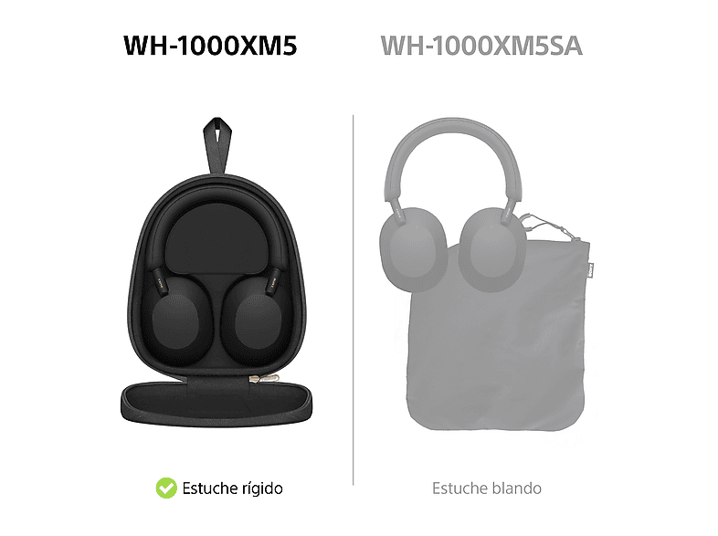 Auriculares inalámbricos - Sony WH-1000XM5B, Estuche rígido, Cancelación ruido, 30h, Hi-Res, Carga Rápida, Llamada Nítida, Bluetooth, Diadema, Negro