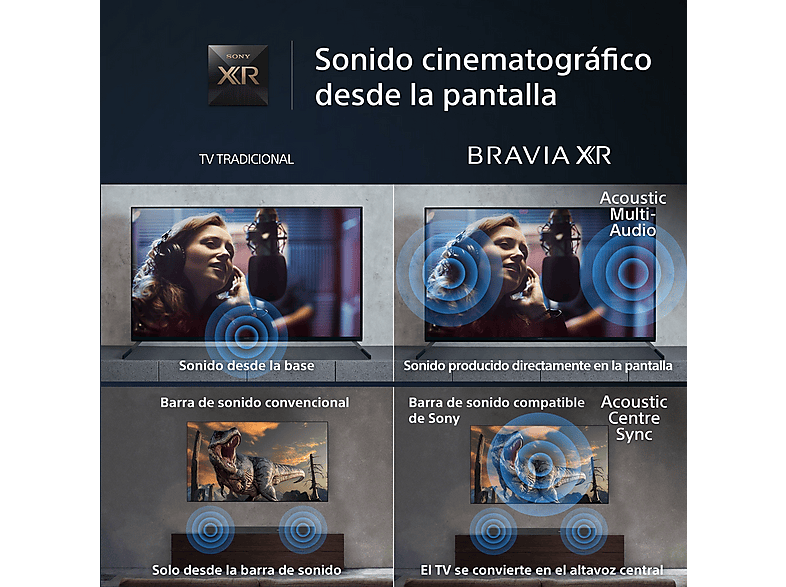 TV LED 98" - Sony BRAVIA XR 98X90L, Full Array LED, 4KHDR120, TDT HD, HDMI 2.1, Perfecto PS5, Google TV, Alexa, Eco, BRAVIA Core, Dolby Atmos / Vision