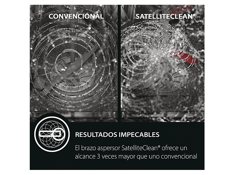 Lavavajillas - AEG FFB74927ZW, 14 servicios, 8 programas, 60 cm, AirDry, Bandeja MaxiFlex, Blanco
