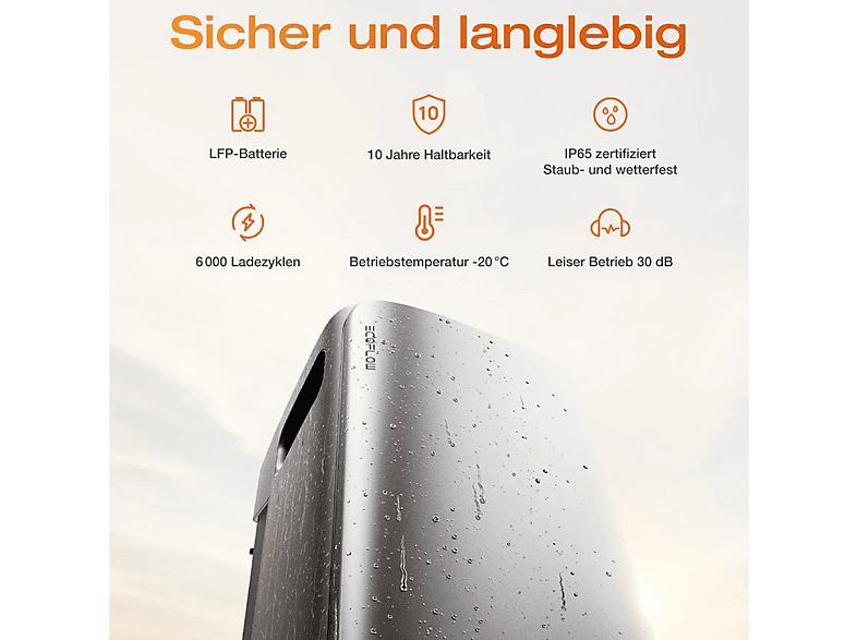 Kit solar - Ecoflow STREAM Ultra con AC Pro, Smart Meter gratis, 2300 W