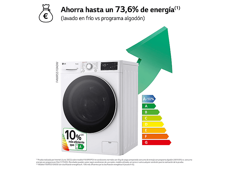 Lavadora carga frontal - LG F4WR5510A0W, Serie 550, 10 kg, 1400 rpm, 14 Programas, AI Direct Drive™, Steam™, Autodosificación, Blanco
