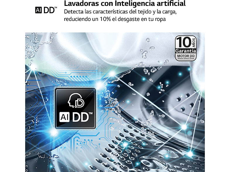 Lavadora secadora - LG F4DR6010A1W, 10 kg / 6 kg, 1400 rpm, 12 programas, AI Direct Drive™, TurboWash™360˚, Blanco