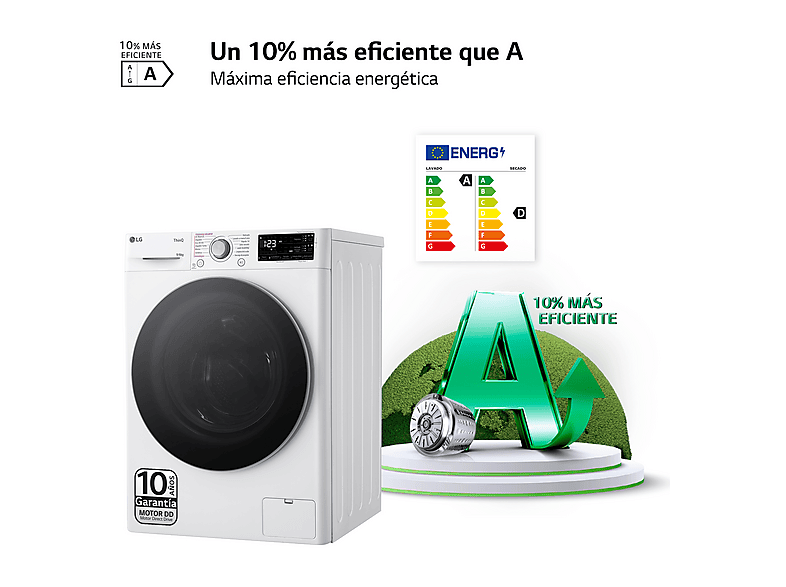 Lavadora secadora - LG F4DR5509A1W, 9 kg / 6 kg, 1400 rpm, 14 programas, AI Direct Drive™, Autodosificación, Blanco