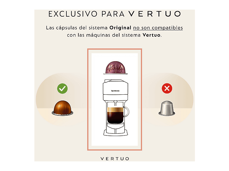 Cafetera de cápsulas - De Longhi, De'Longhi Nespresso® Vertuo Lattissima ENV300.W, 1500 W, 1.6 l, Depósito de leche, Calentamiento 30s, Blanco
