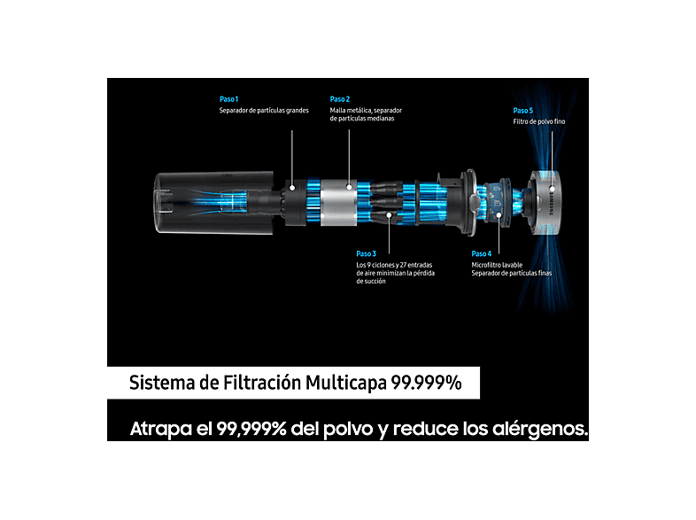Aspirador escoba - Samsung VS15A60AGR5/WA Jet 65 Pet, 150 WA, Digital Inverter, 40 min, Sin cable, Silver