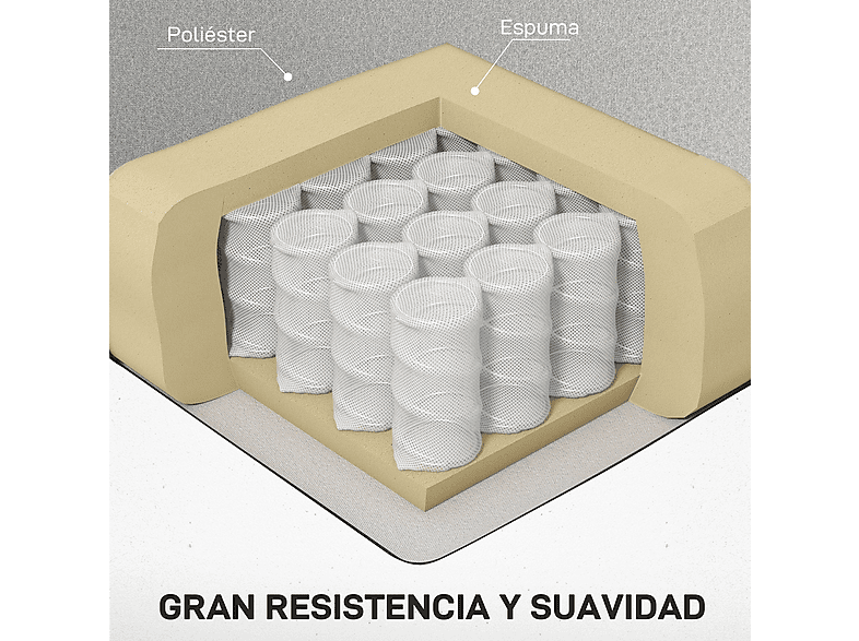 Sillón de Masaje - Homcom 700-156V91LG, Gris