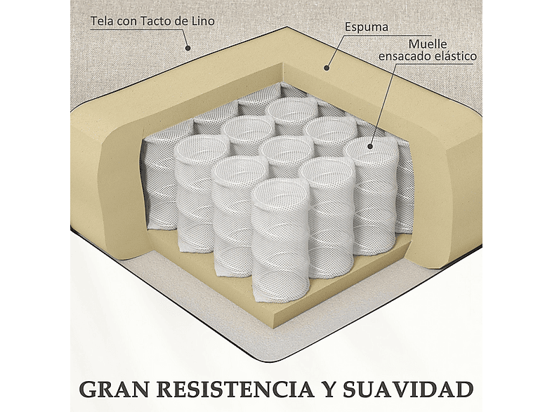 Sillón levanta personas - Homcom 713-042V90BG, Peso máximo 120 kg, Crema