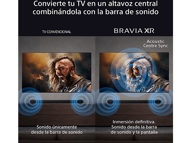 Barra de sonido - Sony BRAVIA Theatre Bar 9, Dolby Atmos, 13 altavoces, WiFi, Bluetooth, 360 Spatial Sound Mapping, 585W, Apple Airplay, HTA9000