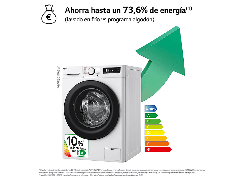 Lavadora carga frontal - LG F4WR5010A6W, 10 kg, 1400 rpm, 11 programas, AI Direct Drive™, Steam™, Blanco