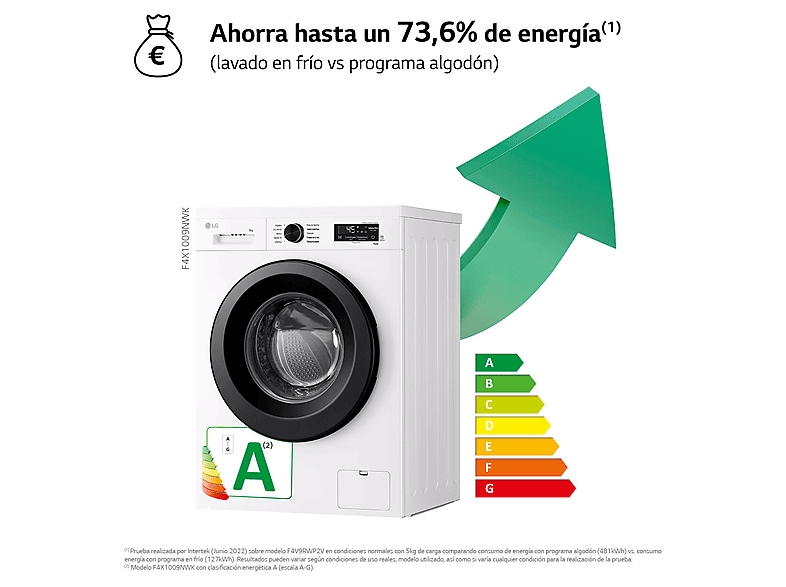 Lavadora carga frontal - LG F4X1009NWK, 9 kg, 1400 rpm, 10 programas, AI Direct Drive™, ThinQ™, Blanco Marfil