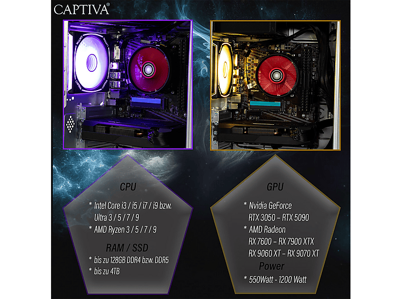 PC gaming - Captiva Advanced Gaming R92-730, AMD Ryzen 5 5500, 6 Núcleos, 16 GB RAM, 1 TB SSD, GeForce RTX™ 5060, Windows 11 Home, Negro