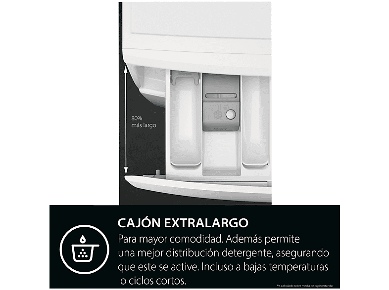 Lavadora secadora - AEG LWR7304L4B, 11 kg + 7 kg, 1400 rpm, ProSteam, Higiene con Vapor, Blanco