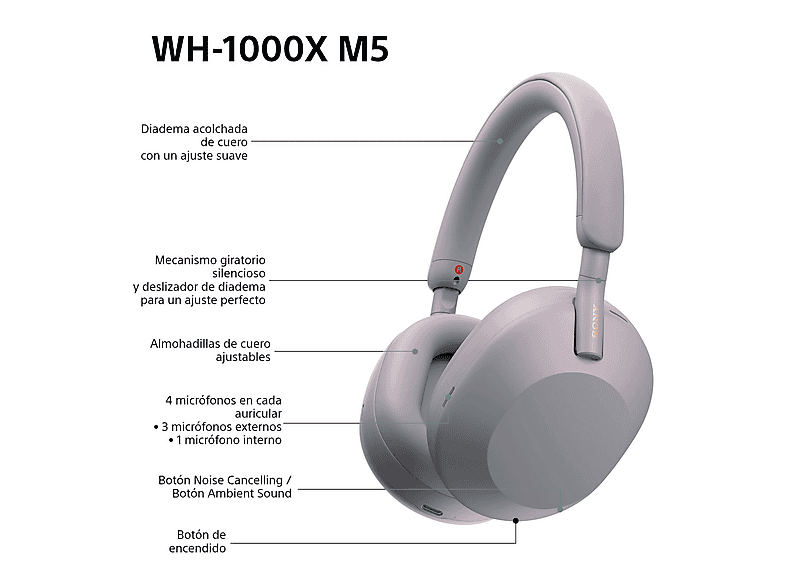Auriculares inalámbricos - Sony WH-1000XM5P, Cancelación ruido (Noise Cancelling), 30h, Hi-Res, Carga Rápida, Con Asistente, Bluetooth, Diadema, Rosa