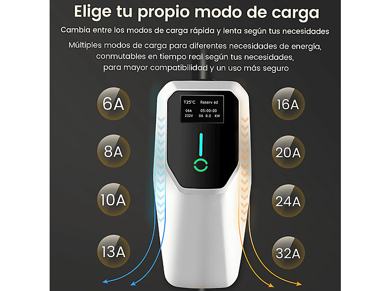 Cargadores vehículos eléctricos - Junsun 6M 22KW Tipo 2 6A-32A, IP67, plateado
