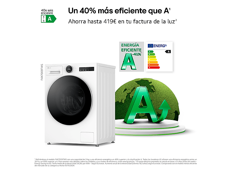 Lavadora carga frontal - LG F4X7009TWS, 9 kg, 1400 rpm, 23 programas, TurboWash 360º, Selector LCD, Clase A-40%, Blanco