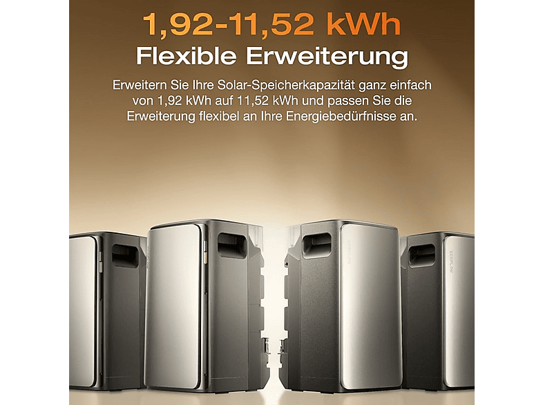 Kit solar - Ecoflow Set STREAM Ultra y AC Pro 3,84 kWh, 2300 W