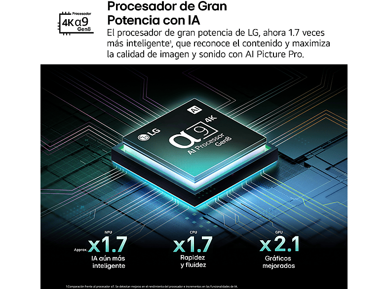 TV OLED 48" - LG OLED48C55LA, OLED 4K, Procesador Inteligente α9 AI Processor 4K Gen8, Smart TV, DVB-T2 (H.265), Negro