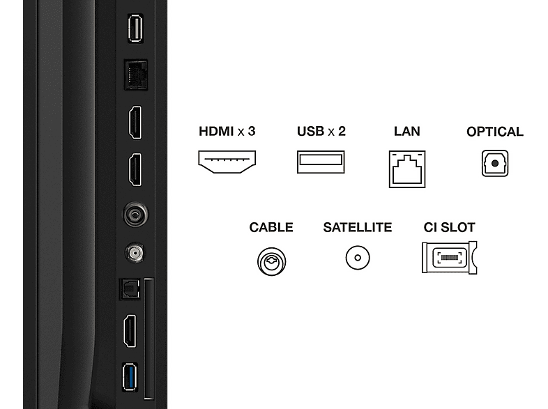 TV LED 75" - TCL 75P6K, UHD 4K, HDR, AiPQ, Google TV, Dolby Atmos, Negro