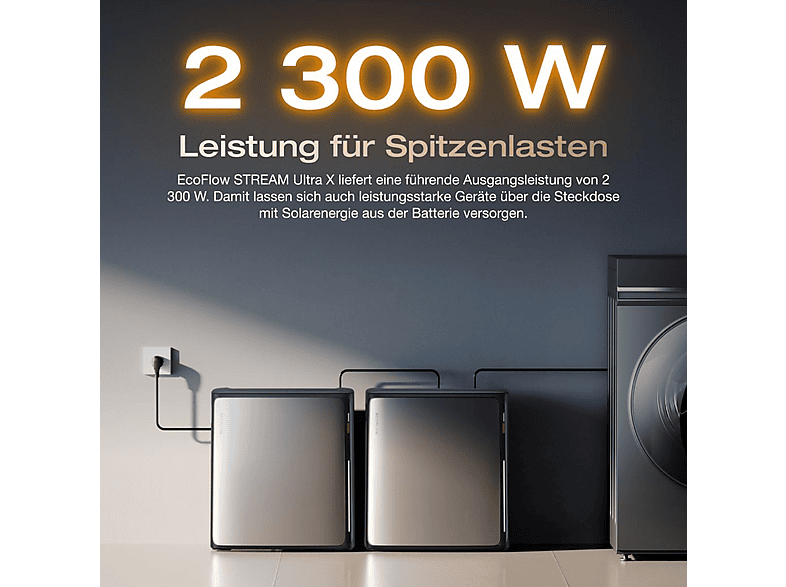 Kit solar - Ecoflow STREAM Ultra X, 3,84 kWh, Smart Meter gratis, 2300 W