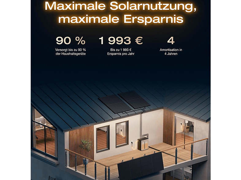 Kit solar - Ecoflow STREAM Ultra X, 3,84 kWh, Smart Meter gratis, 2300 W