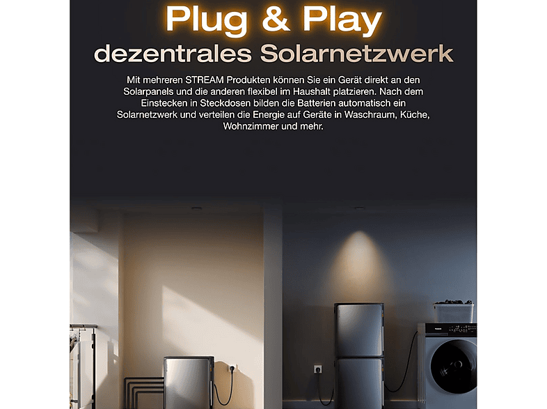 Kit solar - Ecoflow STREAM Ultra X, 3,84 kWh, Smart Meter gratis, 2300 W