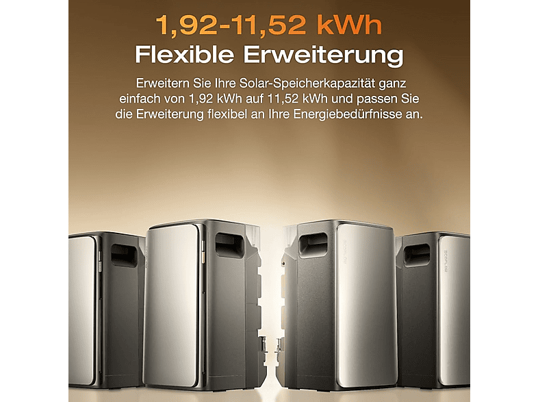 Kit solar - Ecoflow STREAM Pro, 3 MPPT, medidor inteligente gratuito, 2300 W