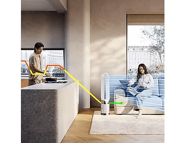 Purificador ventilador - Dyson Cool™ PC1, Filtro HEPA H13 y Carbón activo, Mando a distancia y Control por APP, Blanco