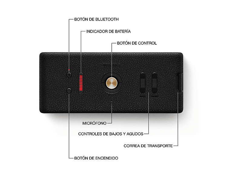 Altavoz inalámbrico - Marshall Middleton II, Bluetooth, 30 h Autonomía, Micrófono integrado, IP67, Black and Brass