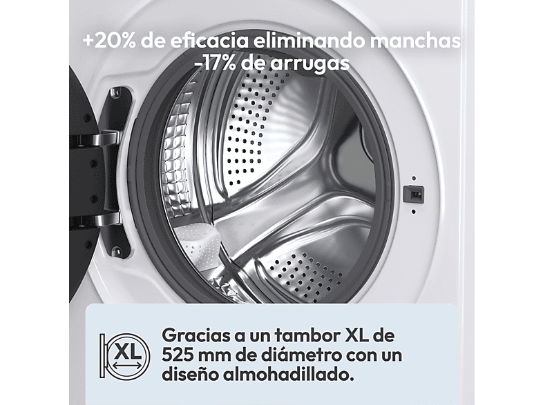 Lavadora carga frontal - Candy BR 48SBL6-S, 8 kg, 1400 rpm, 16 Programas, Inverter, WiFi y Bluetooth, Blanco