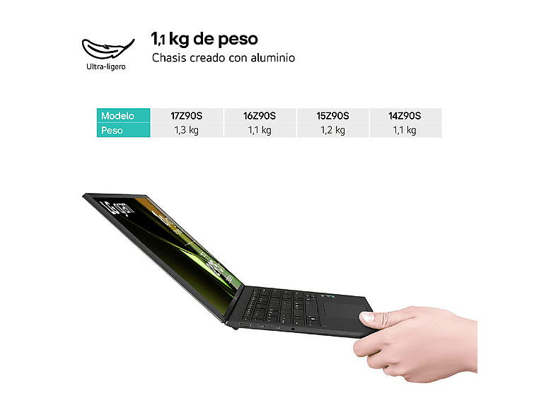 Portátil - LG 14Z90S-G.AD78B, 14" WUXGA, Intel® Evo™ Edition Core™ Ultra 7-155H, 32GB RAM, 1TB SSD, Arc™ 7 A750, Windows 11 Home