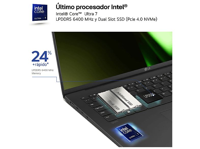Portátil - LG 14Z90S-G.AD78B, 14" WUXGA, Intel® Evo™ Edition Core™ Ultra 7-155H, 32GB RAM, 1TB SSD, Arc™ 7 A750, Windows 11 Home