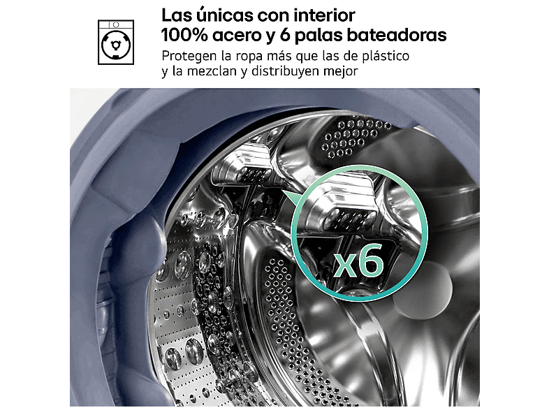Lavadora secadora - LG WT1210WWF, Torre de lavado 12/10 kg, TurboWash™, Smart Pairing™, Blanco