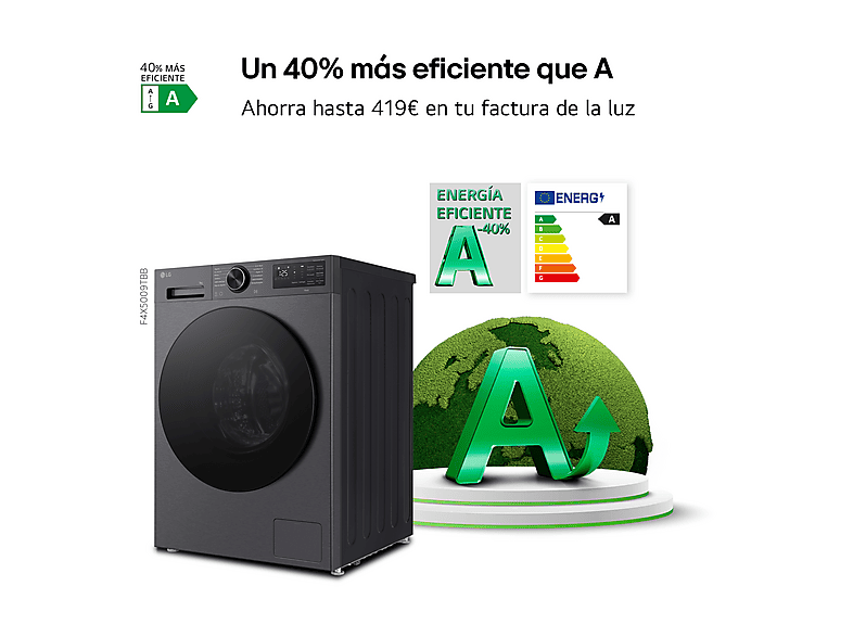 Lavadora carga frontal - LG F4X5009TBB, 9 kg, 1400 rpm, 12 programas, TurboWash 360º, Clase A-40%, Acero Grafito Mate