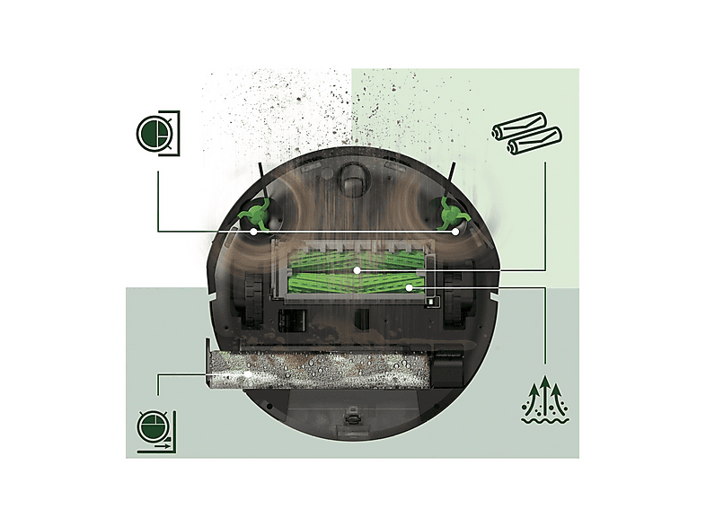 Robot friegasuelos - iRobot 705 ROOMBA MAX COMBO+AUTOWASH, 120 W, Potencia de succión 13 kPa, Depósito 0,26 l, Autonomía 180 min, Negro