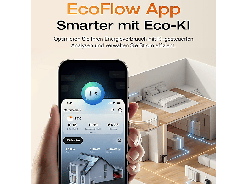 Kit solar - Ecoflow STREAM Pro con AC Pro, 3.84 kWh, 2300 W
