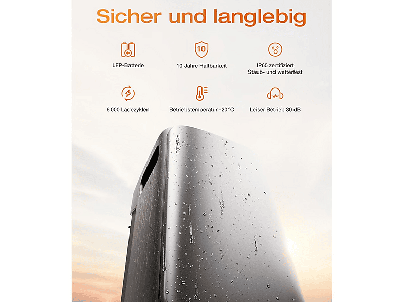 Kit solar - Ecoflow STREAM Ultra con 4 Smart Plugs, 2300 W